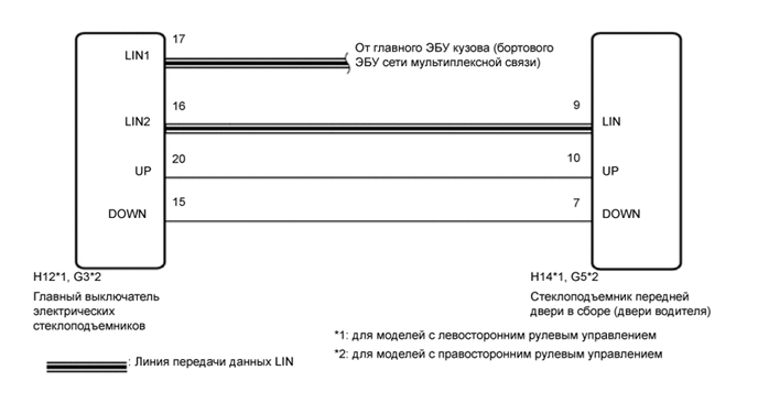 A012GCBE20