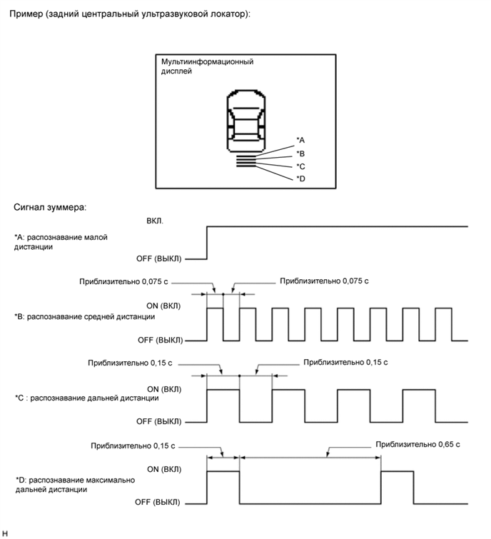 A012GEQE01