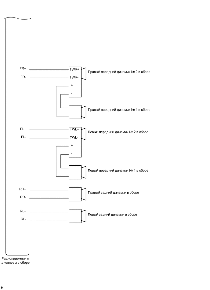 A012GISE04