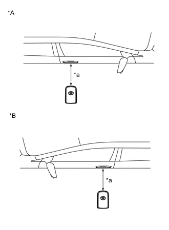 A012GMAC01