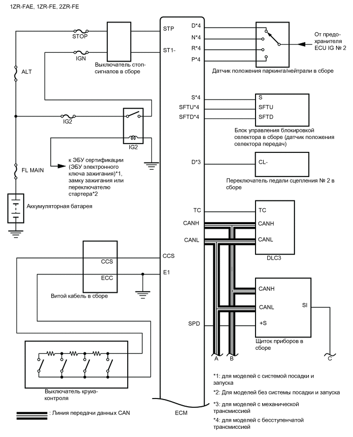 A012GT0E05