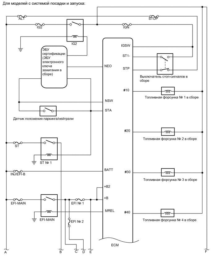 A012GW6E02