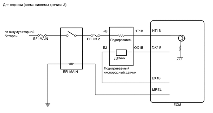 A012GZUE01