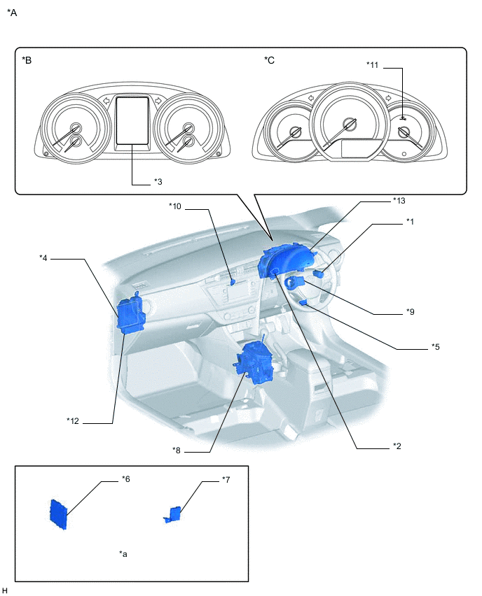 A012HSEC02