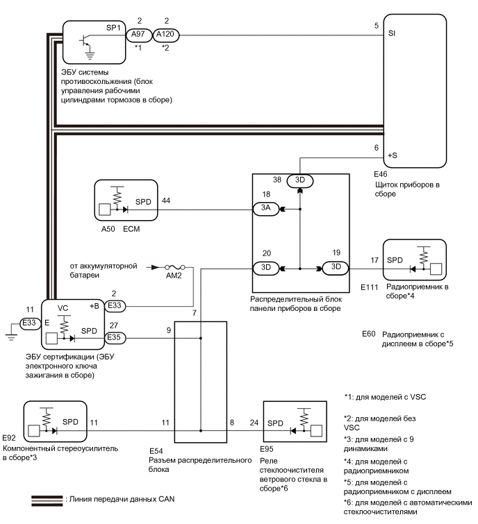 A012HW5E05