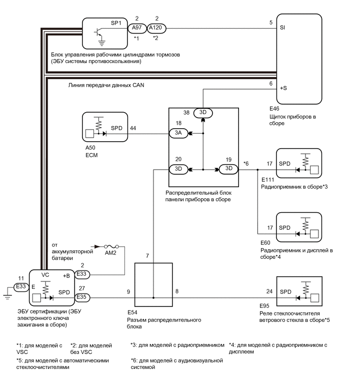 A012IE9E01