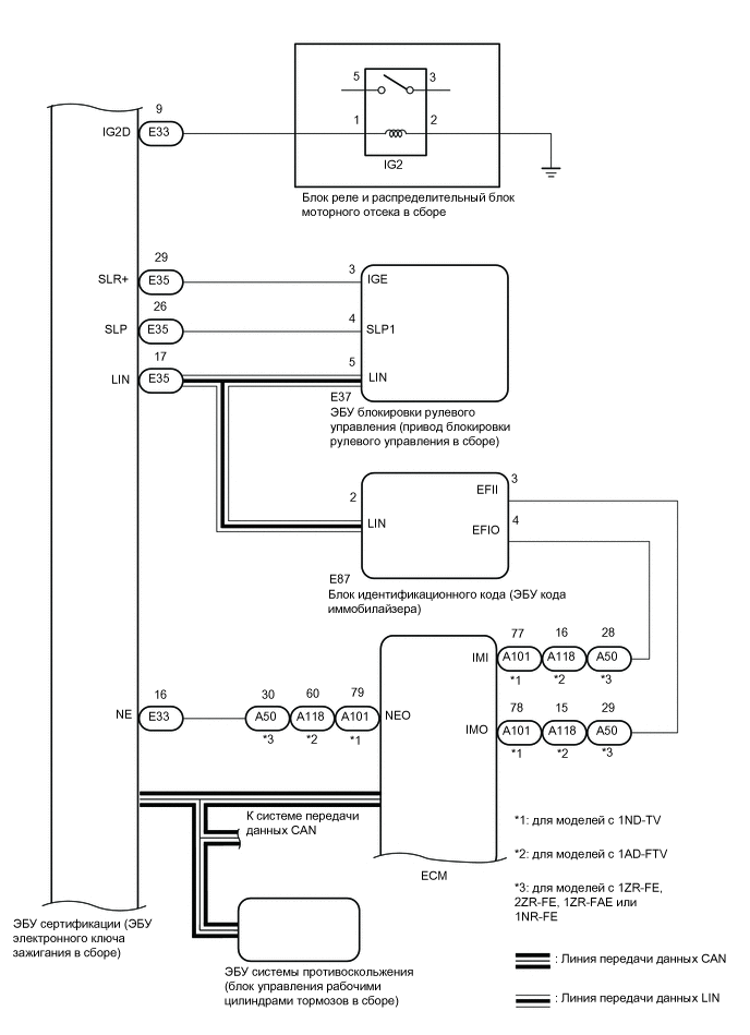 A012IG6E03