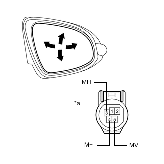 A012IPYC01