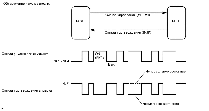 A012JI7E11