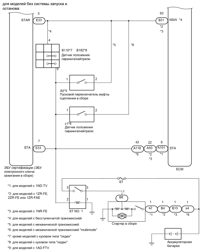 A012JRSE02