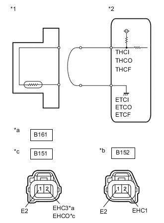 A012LB6C02