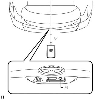 A012LEFC01