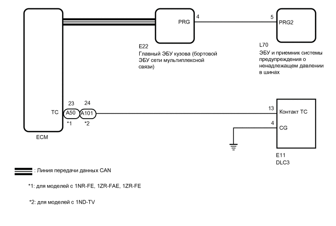 A012M07E01