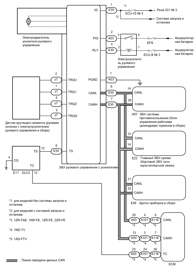 A012M4PE02