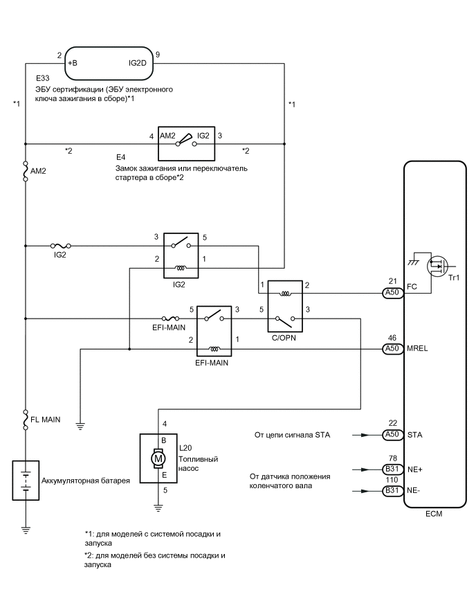 A012M8YE05