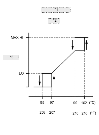 A012MFFE01