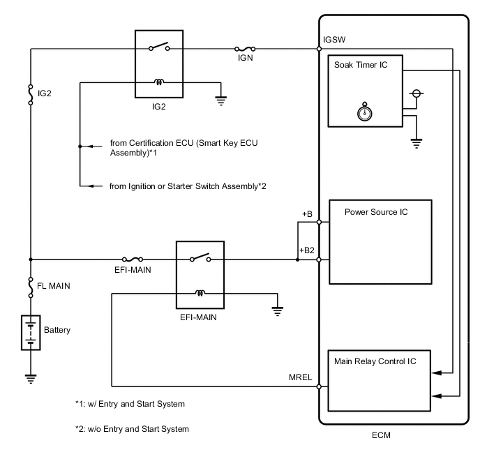 A012MK6E01