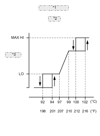 A012MLME01