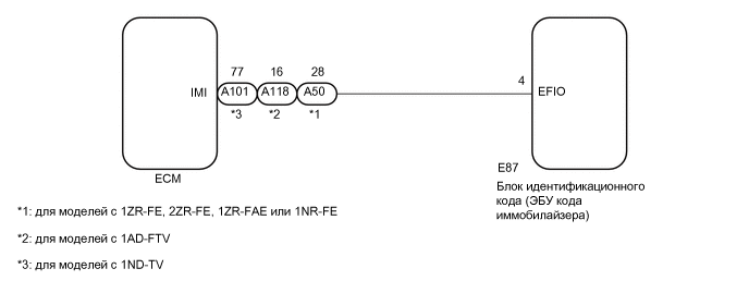 A012MOAE03