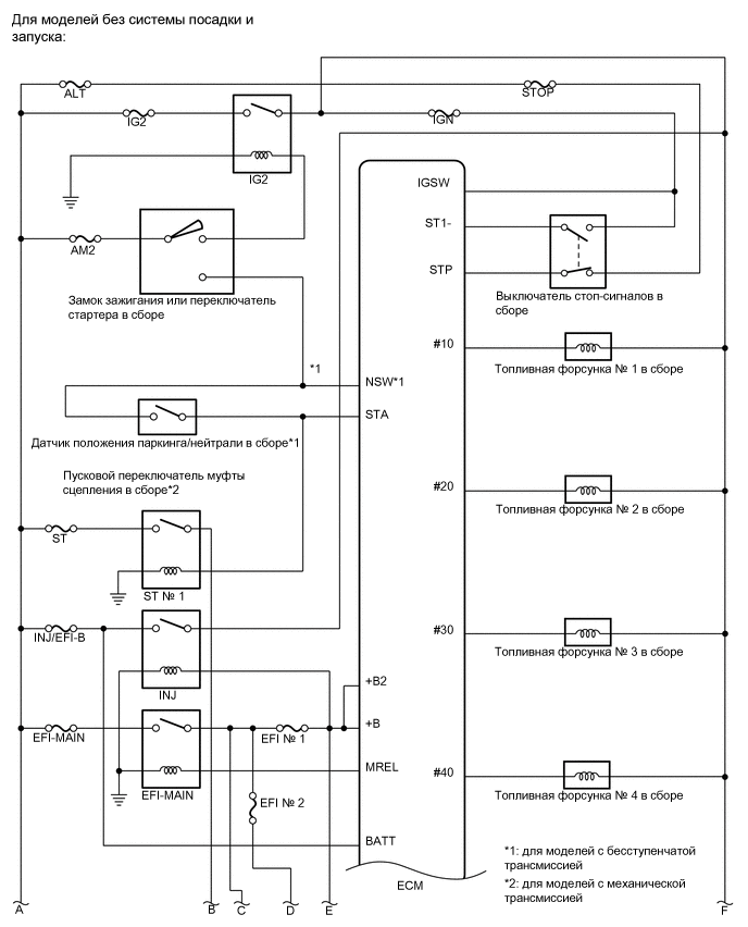 A012MS0E02