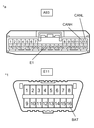 A012NDHC01