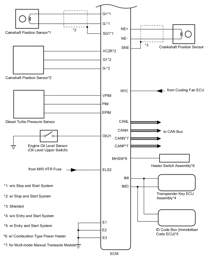 A01D3Z4E01