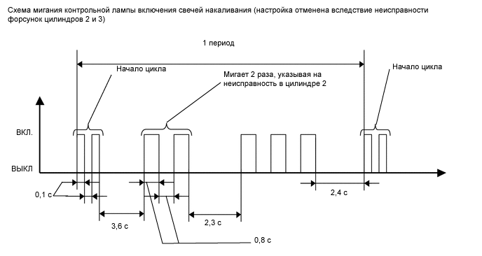 A01D4RUE06