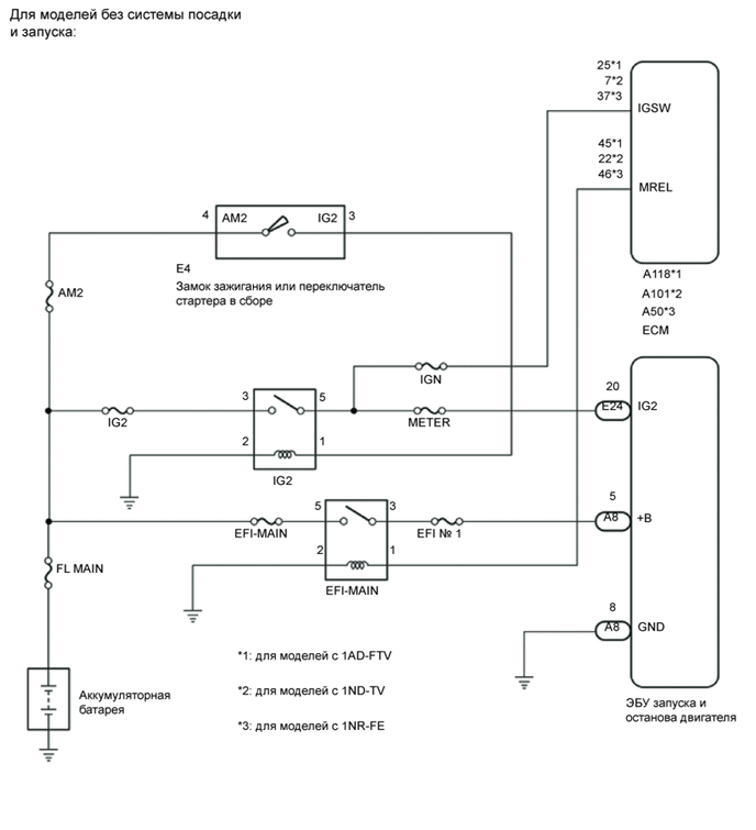 A01D6ANE01