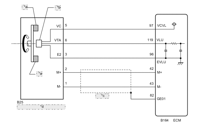 A01D6HME01