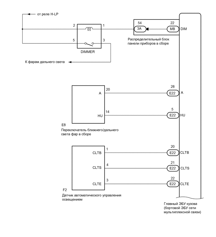 A01KTP6E01