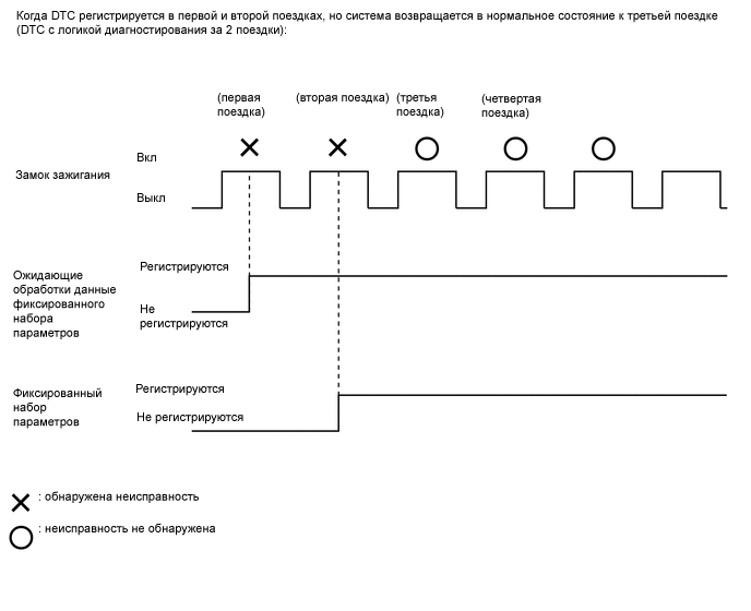 A01LVFME14