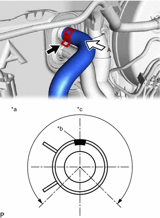 A01LVSIC01