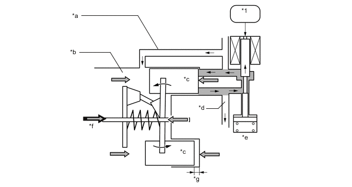 A01LVTQC05