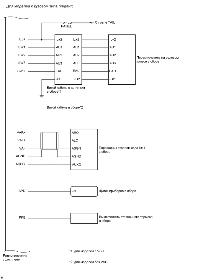 A01LX67E05