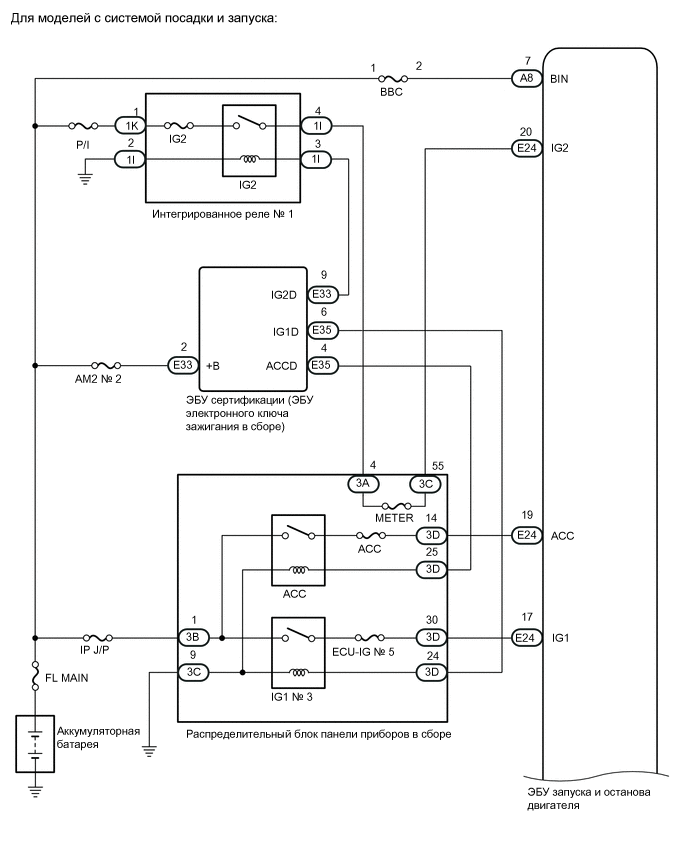 A01LX96E01