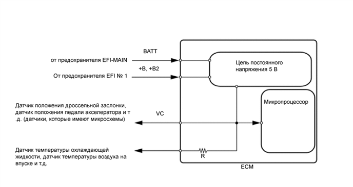 A01LYN7E21