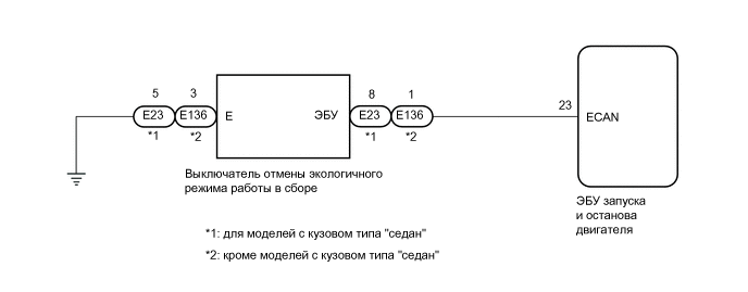 A01LYVQE01