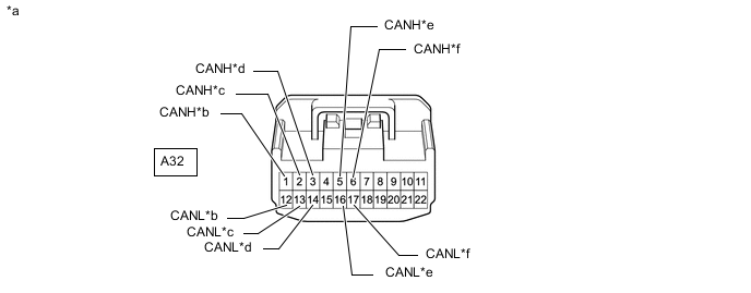 A01LZ52C20