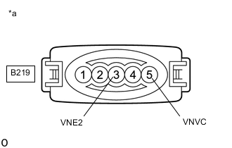 A01LZ9GC02