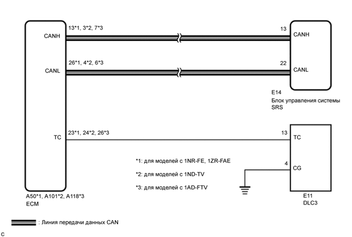 A01M078E11