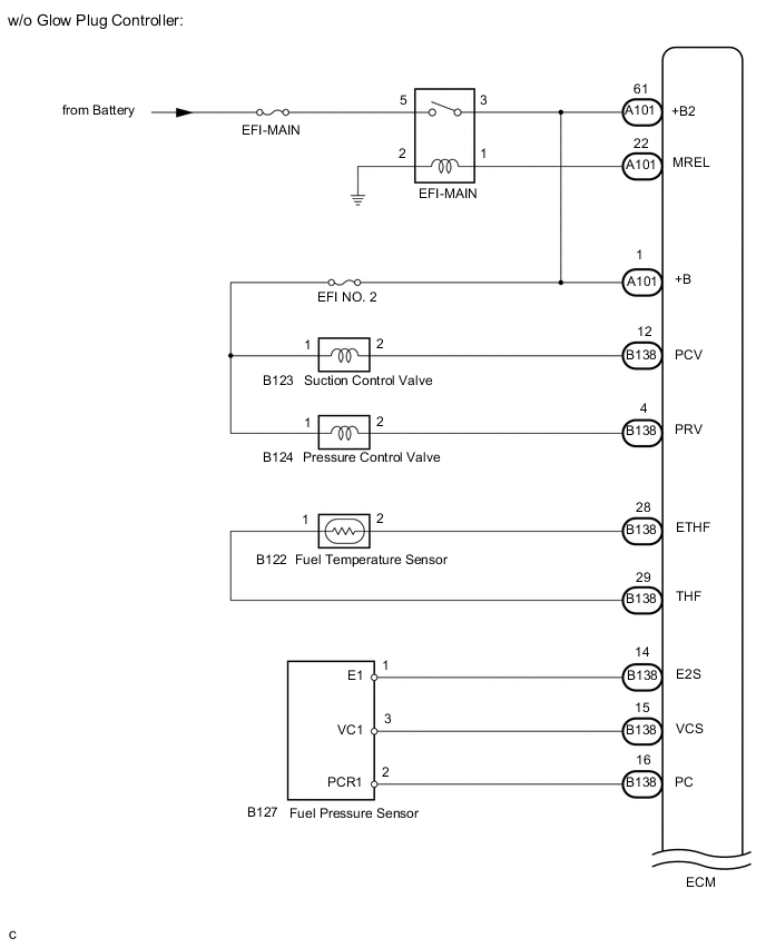 A01M0POE04