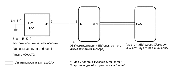 A01M0XHE35