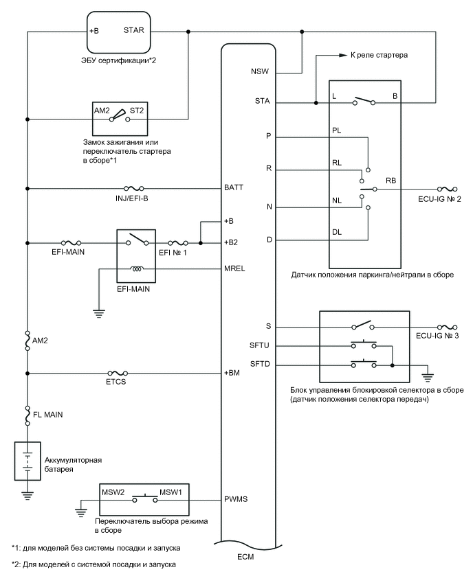 A01M126E02