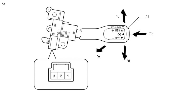 A01M14CC01