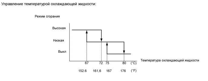 A01M25KE03