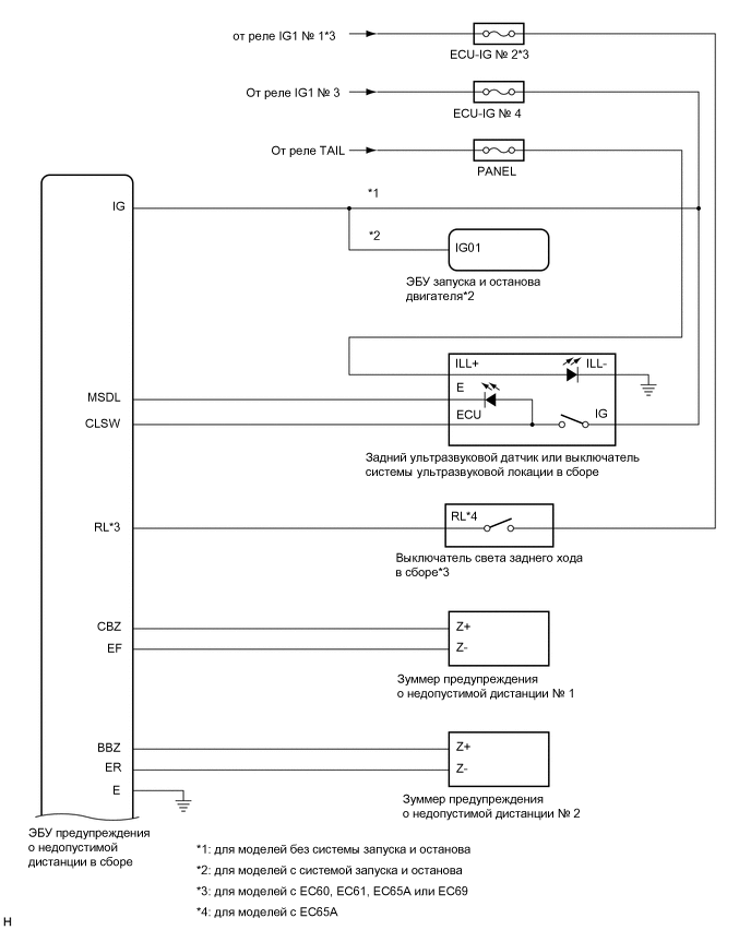 A01M283E02