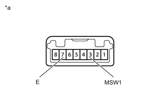 A01M2AEC03