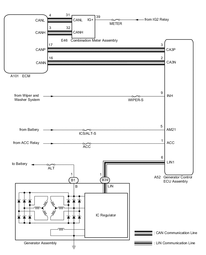 A01M2CPE07