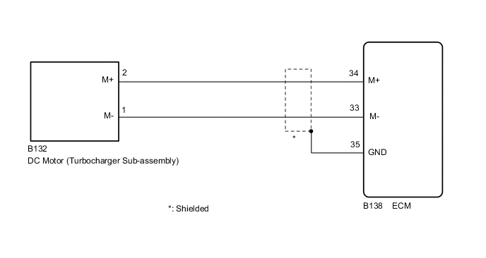 A01M2F5E01