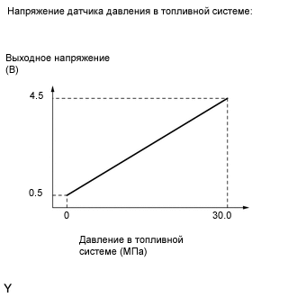 A01M3BCE18